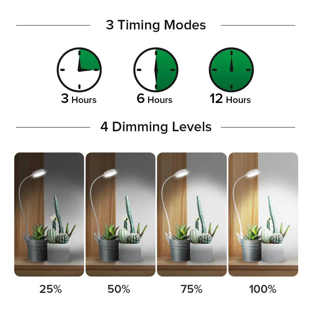 SANSI 10W Pot Clip Dimmable Led Grow Light with timer